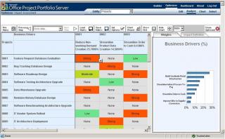 Project Heat Map
